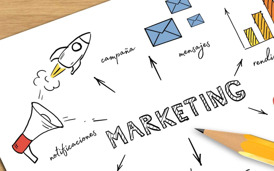 Redes Sociales y Marketing Incluido en tu Franquicia de Óptica