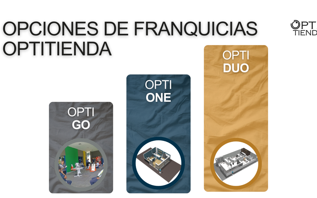 Optitienda presenta 3 modelos de franquicia